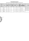 Vista preliminar de documento CONV. 33 - PLAZAS VACANTES_RANKING_25042025 CONTRATA DOCENTE