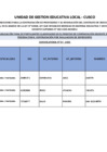 Vista preliminar de documento CONV 33 - RANKING_EVALUACION DE EXPEDIENTES_PANADERIA Y PASTELERIA