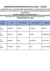 Vista preliminar de documento _CON. 33 - RANKING_EVALUACION DE EXPEDIENTES_COMUNICACION