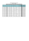 Vista preliminar de documento CONV 33 - RANKING_PN_COMUNICACION