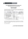 Vista preliminar de documento RESULTADO EVALUACIÓN TÉCNICA CPM 13-2025