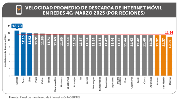 _NP-PANEL-DE-MONITOREO-MARZO-2025_WEB_grafico1