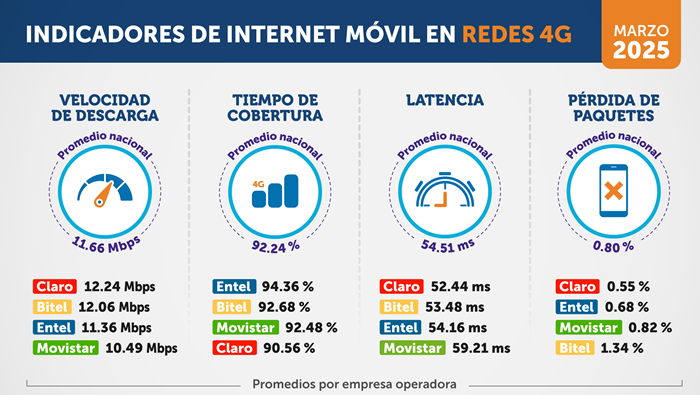 _NP-PANEL-DE-MONITOREO-MARZO-2025_WEB_grafico2