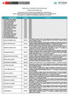 Vista preliminar de documento 25-04-2025 I 02. Resultado de las Fichas de Postulación