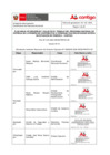 Vista preliminar de documento Plan de Seguridad y Salud en el Trabajo - 2025 VF 15.04.2025 1  F][F][F][F][F]