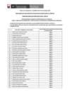Vista preliminar de documento Resultados de evaluación de ficha de postulación CPP 009 - 2025