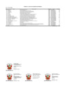Vista preliminar de documento FORMATO B