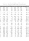Vista preliminar de documento FORMATO C