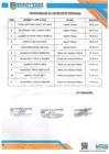 Vista preliminar de documento CRONOGRAMA DE ENTREVISTA PERSONAL - 28/04/2025