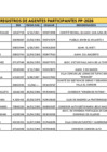 Vista preliminar de documento REGISTRO PP2026 RECTIFICADO VISADO