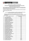 Vista preliminar de documento Comunicado de resultados de CPP 008-2025-Resultados-de-evaluacion-de-ficha-de-postulacion