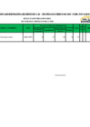Vista preliminar de documento RESULTADOS_PRELIMINARES_CAS_Tecnologo medico CEBE