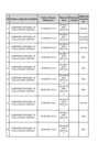 Vista preliminar de documento Convocatoria de Proceso de Selección - I Trimestre 2025