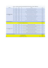 Vista preliminar de documento Gastos Generales - Abono Servicios Básicos Energía Eléctrica, Agua y Desagüe - Marzo 2025