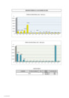 Vista preliminar de documento 1. Sismica