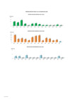 Vista preliminar de documento 2. Perforacion