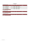 Vista preliminar de documento 3. Pozos perforados