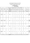 Vista preliminar de documento Liquidaciones de obras - 1er trimestre 2025.