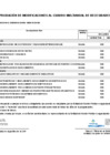 Vista preliminar de documento ANEXO 06 APROBACION DE MODIFICACIONES AL CMN N 054F