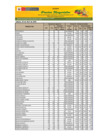 Vista preliminar de documento Reporte de Ingreso y Precios en el Mercado MAYORISTA DE FRUTAS Nº2 - 26/04/2025
