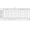 Vista preliminar de documento Lista_bienes_adicional_Tacna