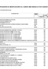 Vista preliminar de documento CMN-2025-Modificacion-16