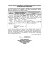 Vista preliminar de documento Aviso de cierre 478-2023 (1)[F]