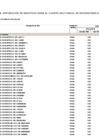 Vista preliminar de documento ANEXO N 06- 173-MEMORANDO-000728-2025-GM