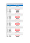 Vista preliminar de documento RESULTADOS EXAMENES - 25.04.25 