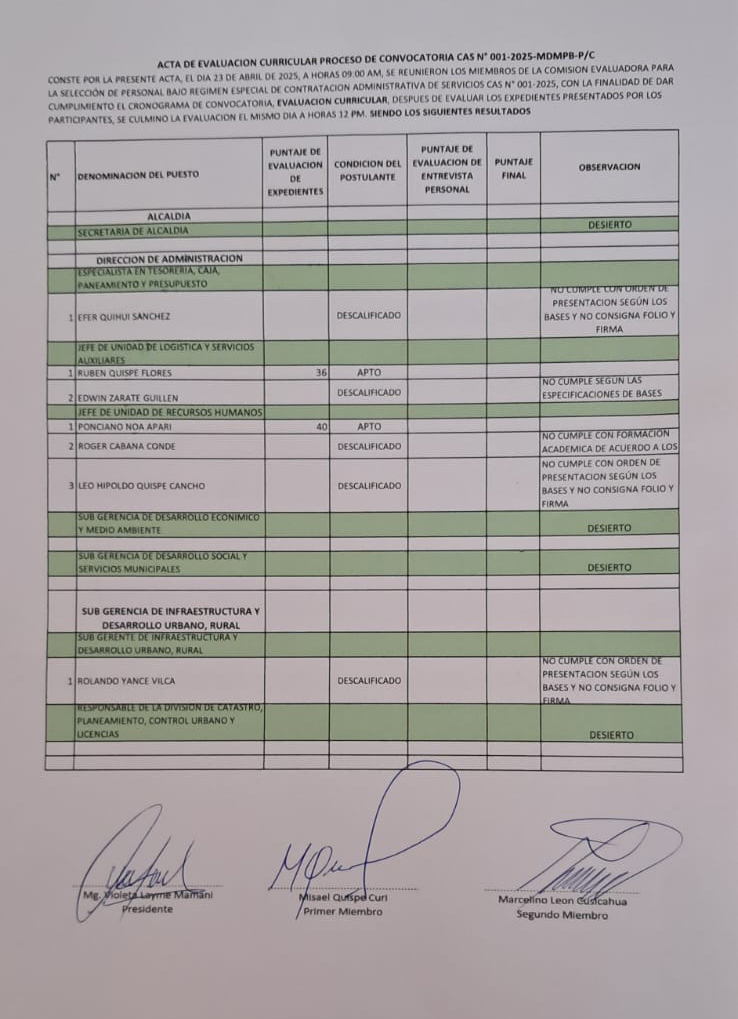 Resultado de convocatoria cas, realizada la evaluación de expediente el dia 23 de abril.