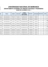 Vista preliminar de documento DA CIENCIAS CONTABLES Y FINANCIERAS 2021-I