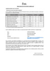 Vista preliminar de documento Resultados de Evaluación Curricular