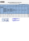 Vista preliminar de documento RESULTADOS PRELIMINARES - PSICÓLOGO - SOPORTE  EN IGED - CONVOCATORIA CAS - IAP - N°  004 - 2025 -UGEL CANCHIS
