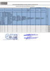Vista preliminar de documento RESULTADOS PRELIMINARES - PROFESIONAL II PARA EQUIPO ITINERANTE DE CONVIVENCIA ESCOLAR  - CONVOCATORIA CAS - IAP - N°  004 - 2025 -UGEL CANCHIS