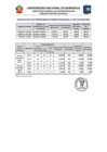 Vista preliminar de documento REMUNERACIONES DE DOCENTES UNAB 2025