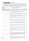Vista preliminar de documento Recomendaciones de los Informes de Auditoría orientados a la mejora de la gestión - Periodo: Mayo a Junio 2017