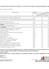 Vista preliminar de documento Anexo N 06 - Aprobación de CMN 2025 N 047 F 