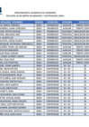 Vista preliminar de documento DA Ingeniería 2020-I