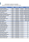 Vista preliminar de documento DA Ingeniería 2020-II