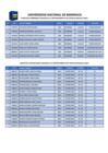 Vista preliminar de documento DA CIENCIAS BÁSICAS 2020-I