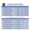 Vista preliminar de documento DA CIENCIAS BÁSICAS 2021-II