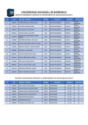 Vista preliminar de documento DA CIENCIAS BÁSICAS 2022-II