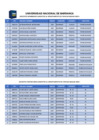 Vista preliminar de documento DA CIENCIAS BÁSICAS 2023-I