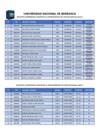 Vista preliminar de documento DA CIENCIAS BÁSICAS 2023-II