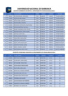 Vista preliminar de documento DA CIENCIAS BÁSICAS 2024-I