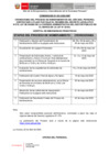 Vista preliminar de documento CRONOGRAMA NOMBRAMIENTO DE PERSONAL CONTRATO A PLAZO FIJO 2025