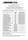 Vista preliminar de documento PUBLICACION DE RESULTADOS DE EVALUACION TECNICA CPP 008 - 2025