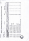 Vista preliminar de documento ANEXO N° 06 APROBACION DE MODIFICACIONES AL CUADRO MULTIANUAL DE NECESIDADES N° 00000080
