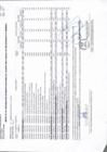 Vista preliminar de documento ANEXO N° 06 APROBACION DE MODIFICACIONES AL CUADRO MULTIANUAL DE NECESIDADES N° 00000083