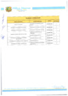 Vista preliminar de documento Perfil de puestos CAS N°003-2025-MDPM- PLAZO DETERMINADO (NECESIDAD TRANSITORIA)